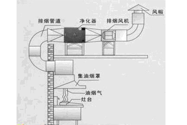 雙高壓接線(xiàn)圖二